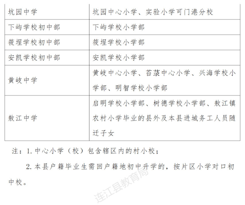 大同一中2021初中招生计划_一中大同招生初中简章最新_大同一中初中招生简章