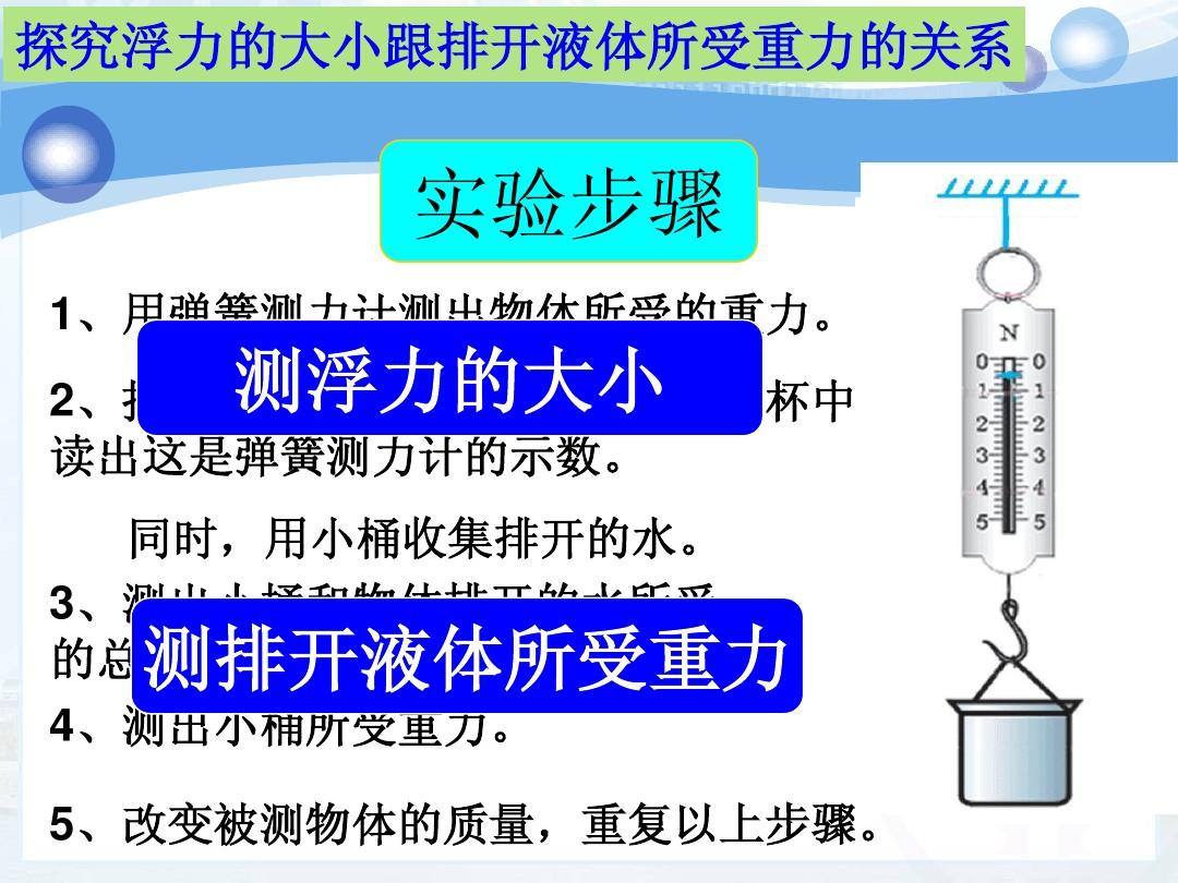 大气压强公式单位_大气压强公式单位_大气压强公式单位