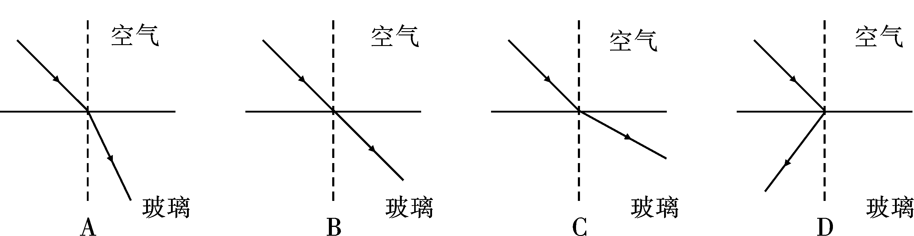 光折射的现象例子_例子折射现象怎么写_折射现象的例子