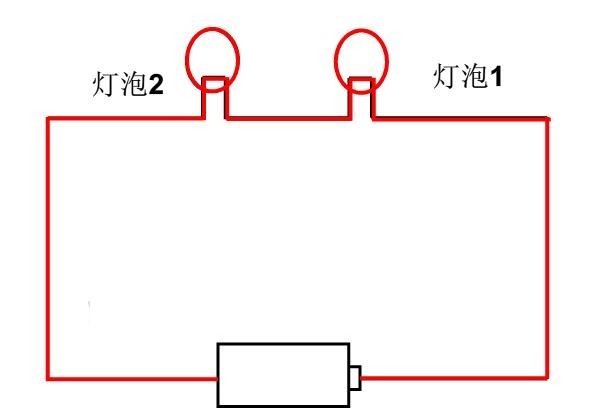 串联并联接法图片_串联和并联的接法图_串联并联接法图解