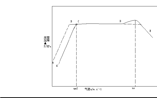 测量平均速度教学课件_测量平均速度教学设计ppt_测量平均速度评课稿