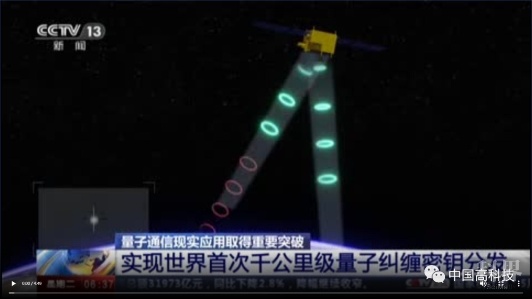 量子通讯 浙江东方_量子通讯 浙江东方_量子通讯 浙江东方