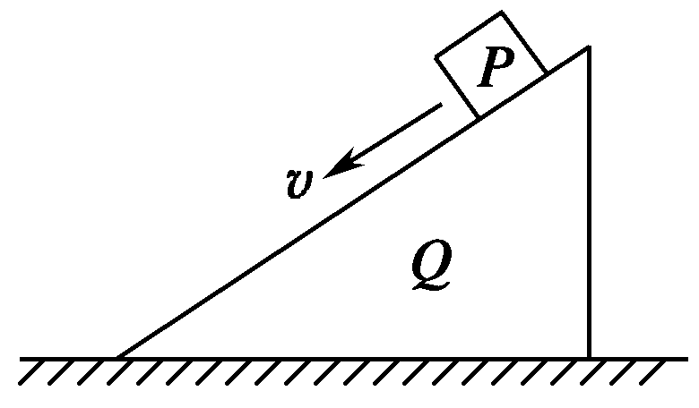动量定理力和速度的方向_动量定理的力的方向和规定方向_动量方程中力的方向