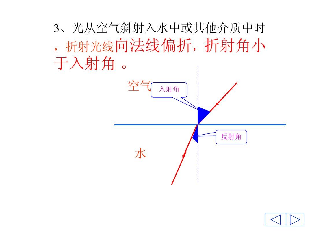折射水中的会变小_光折射入水中的光的颜色_水中的折射光线和入射光线