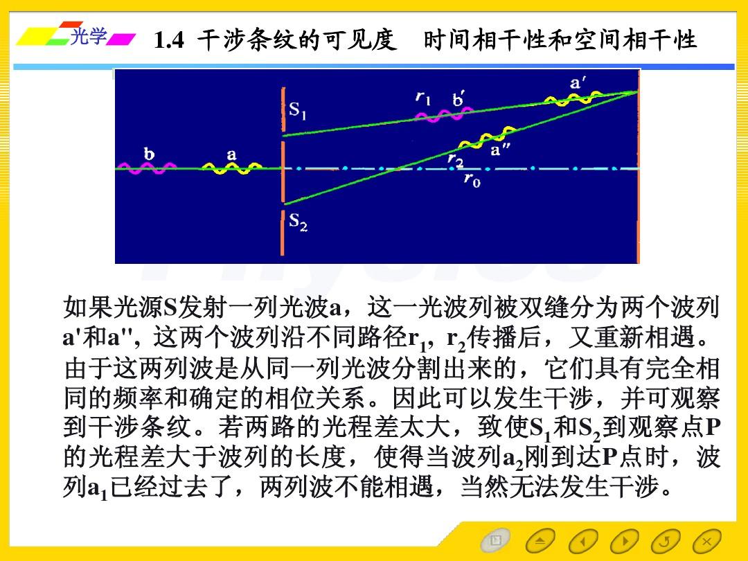 双缝干涉实验仪_双缝干涉实验视频_双缝干涉实验的视频