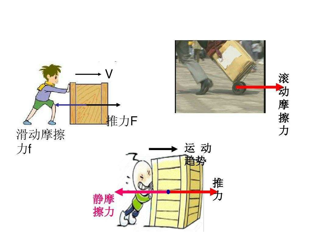 机械运动是什么意思_机械运动是宇宙中的什么_2什么是机械运动