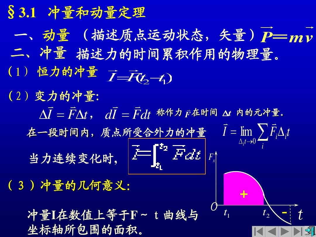 动量冲量动量定理总结_动量定理和冲量定理的关系_动量和冲量定理