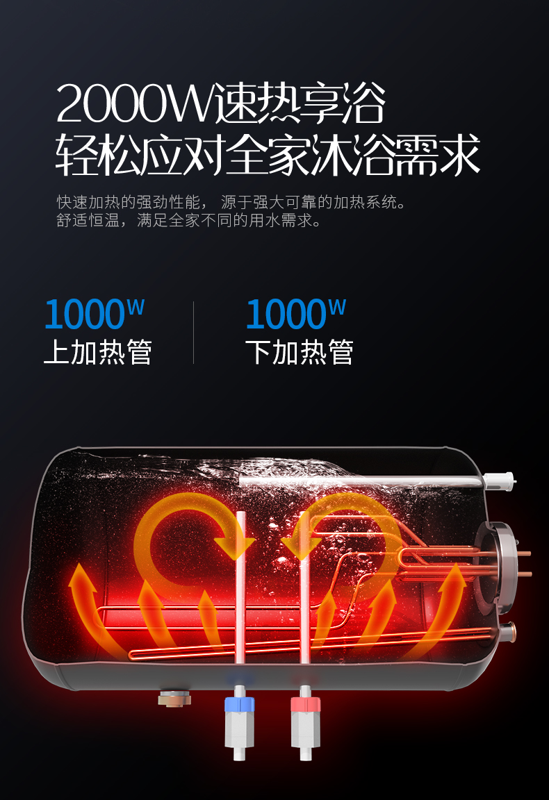 低温档电功率怎么求_电功率和温度的公式_功率怎么算温度