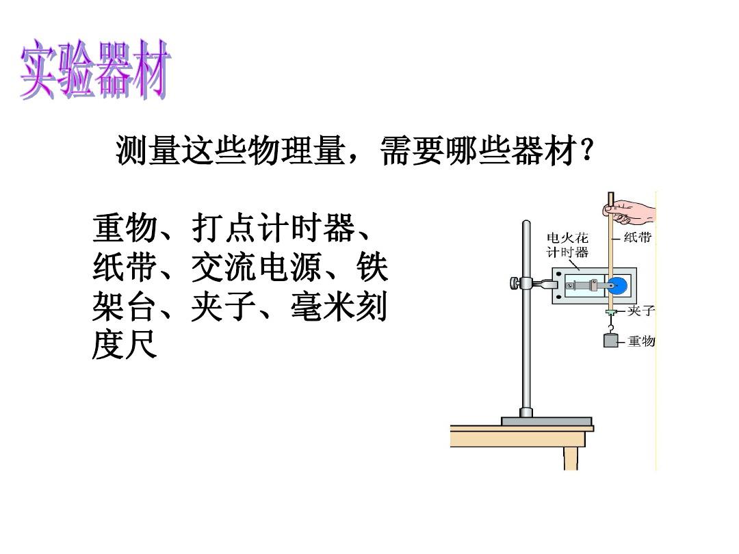 小车物理加速实验度计算_小车物理加速实验度怎么算_物理实验小车加速度