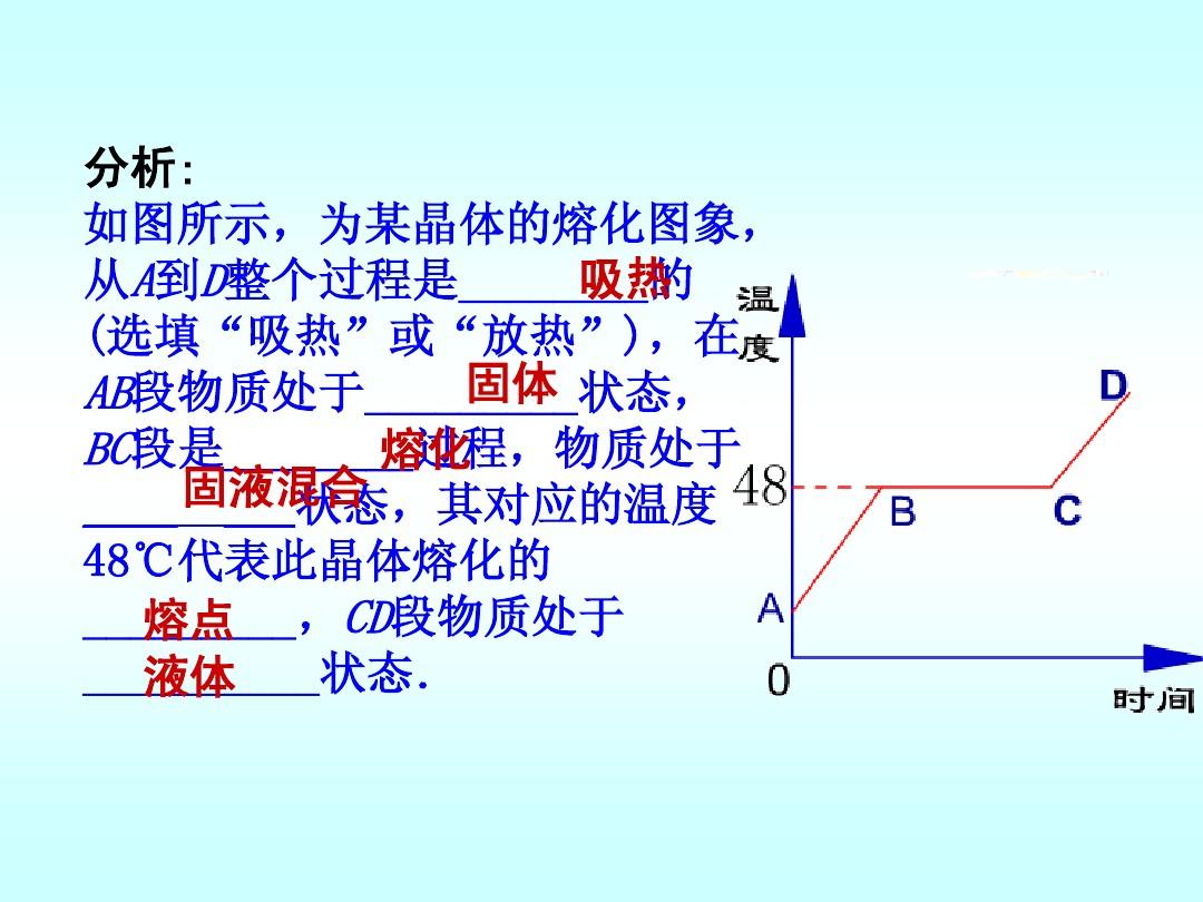 熔化和凝固图像及应用_凝固图像熔化分析方法_熔化和凝固的图像分析