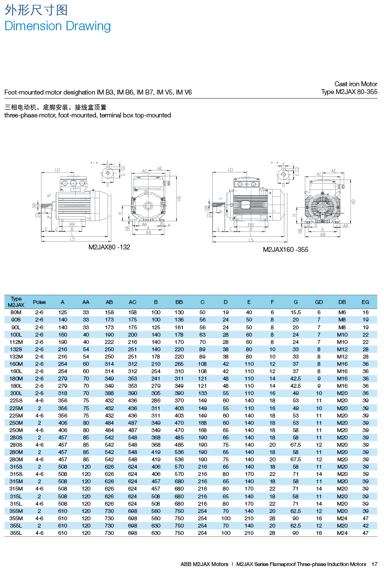 电机电流大有什么影响_电机电流过大怎么办_电机电流过大是怎么造成的