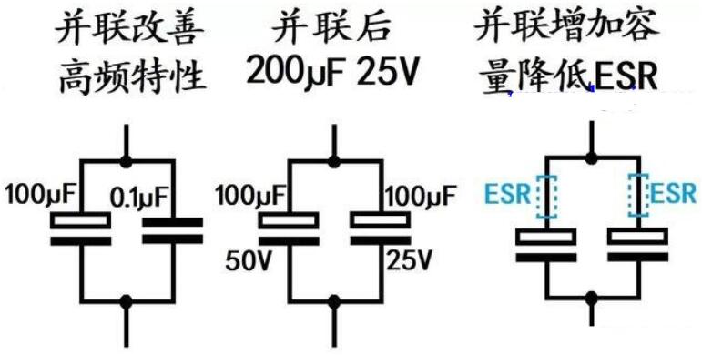 串并联电阻的作用_电阻的串联和并联视频讲解_串联并联电阻