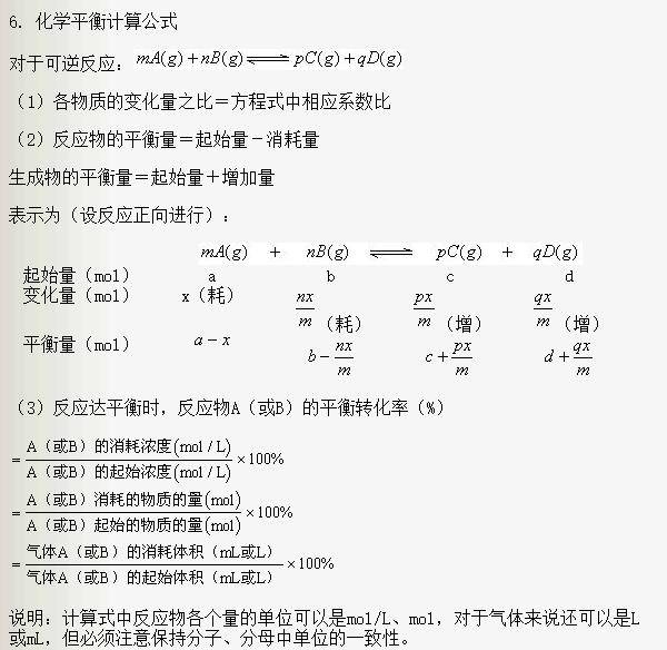 初三物理公式归纳表格_初三物理公式图片超清_初三物理的电学公式26个图片
