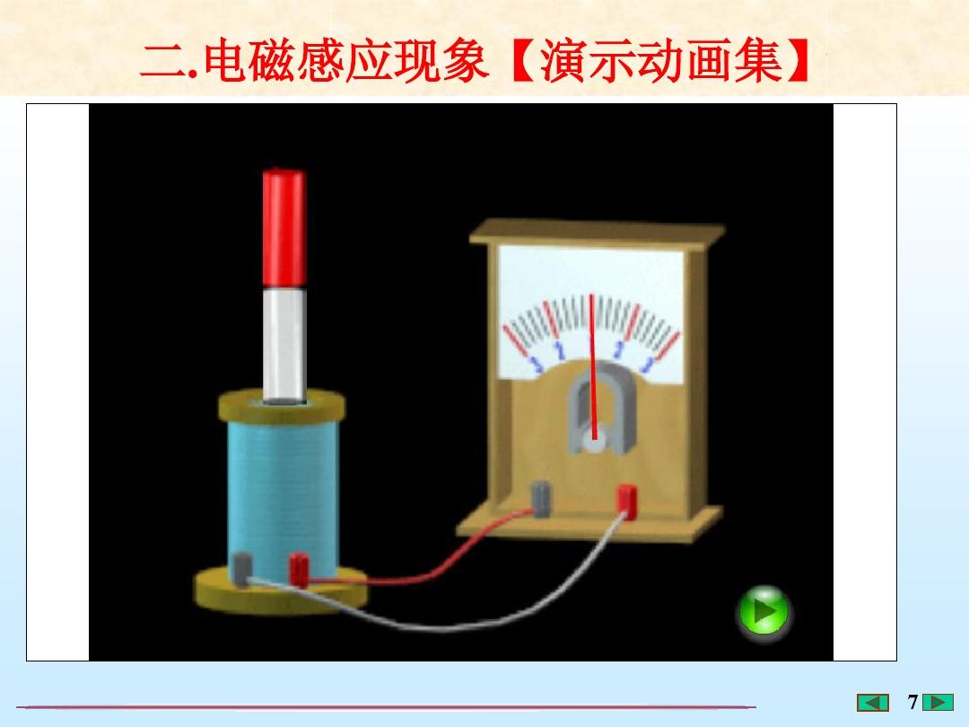 电磁感应定律是法拉第发现的吗_法拉第电磁感应现象_电磁感应是法拉第发明的吗