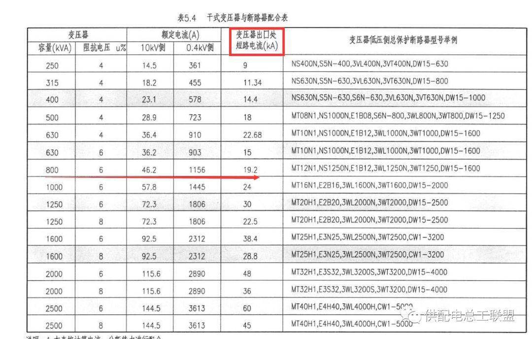 计算电流电压电阻的所有公式_电流电压电阻的计算_电阻电流电压计算公式