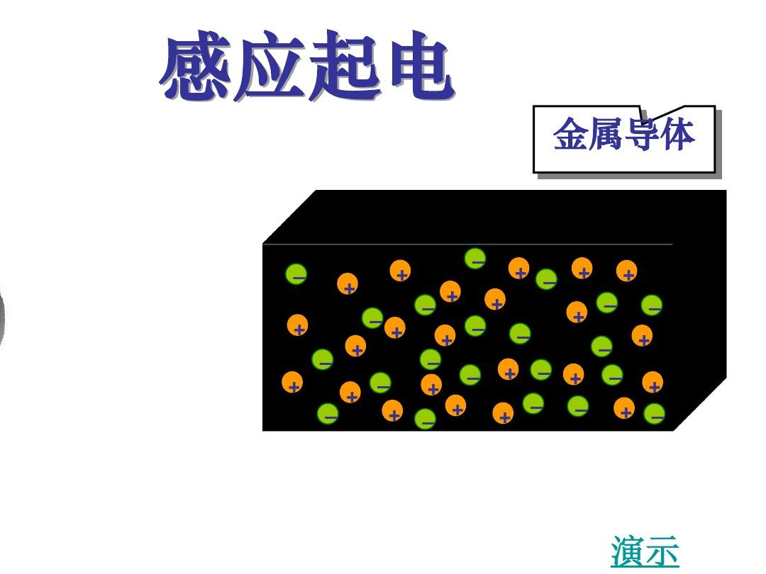感应静电起电_静电感应_感应静电消除器