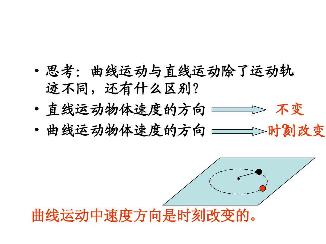 答题速度太慢怎么办_答题快速_运动的快慢答题模板