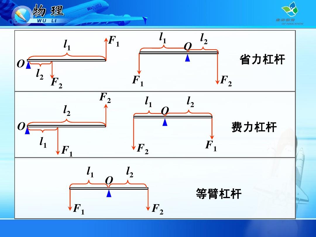 初中物理简单机械机械效率_初中物理机械效率视频讲解_初中物理机械效率典型题及答案