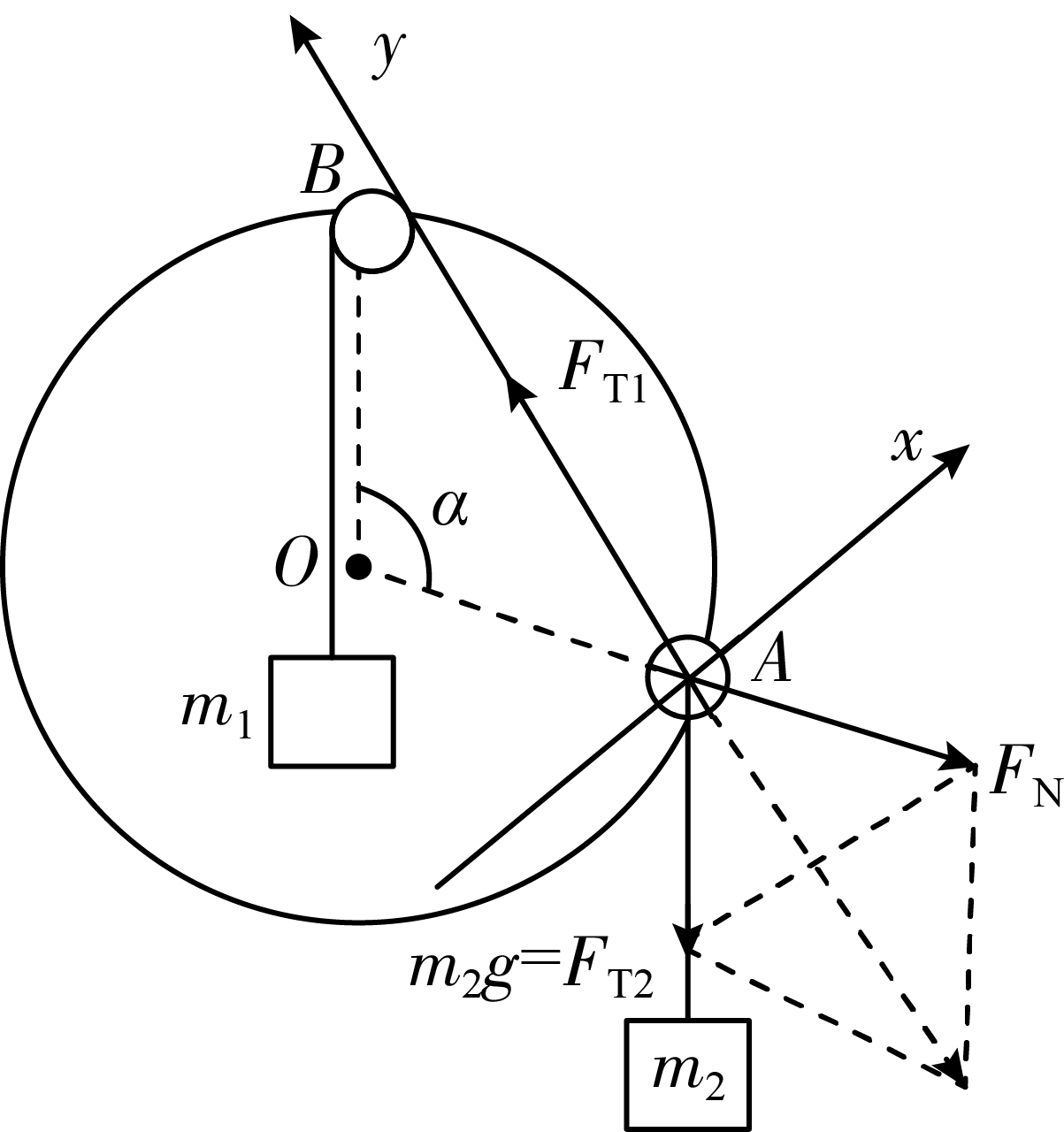 力的分解正交分解法视频_高中物理力的正交分解画图_力的分解正交分解