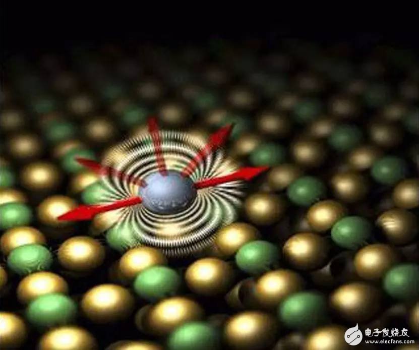 量子通讯储存_量子通讯需要什么载体_量子通讯存在吗