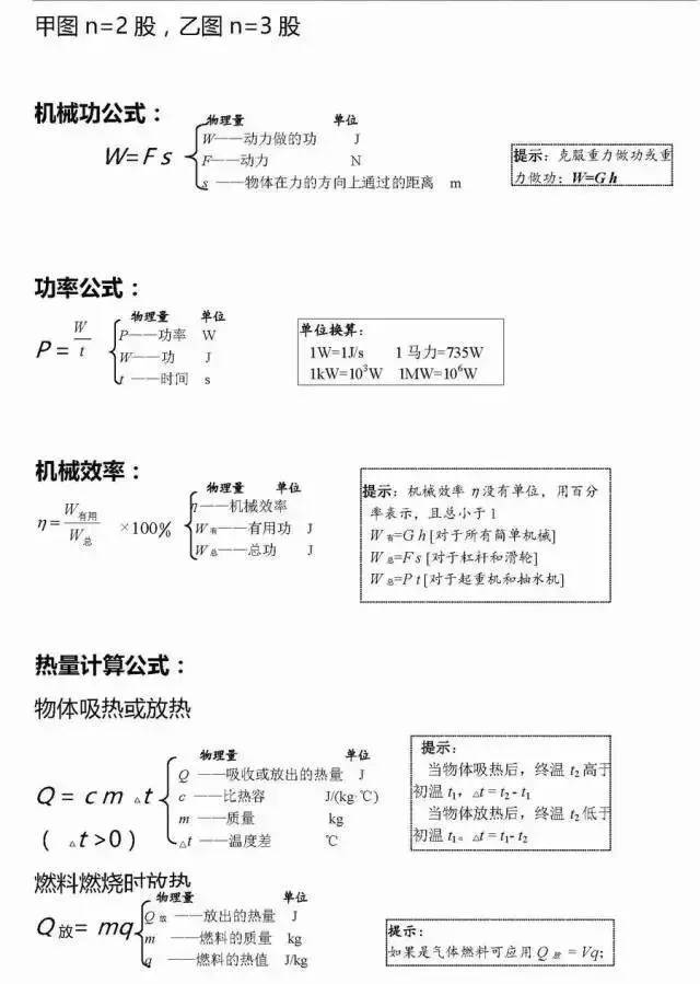 初学物理的方法_初学物理的方法_初学物理的方法