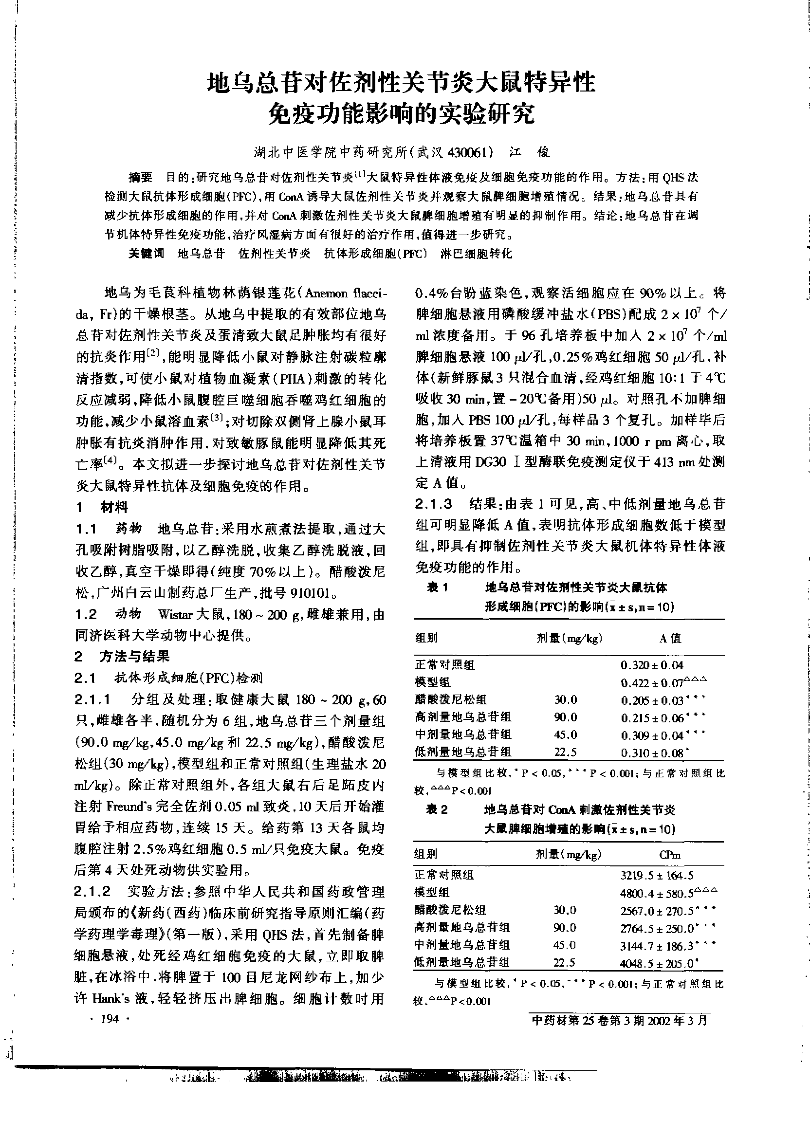 视频小白鼠实验教程_视频小白鼠实验怎么做_小白鼠实验视频