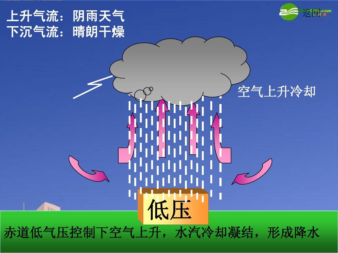 大气压强小实验原理_大气压强小实验视频_大气压强的实验视频