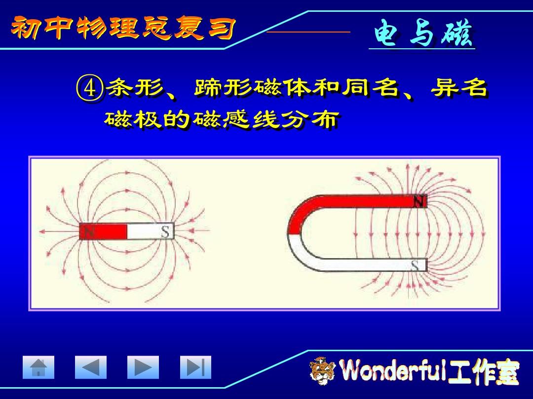 电功率的单位用什么表示_电功率的单位公式_电功率的单位和符号