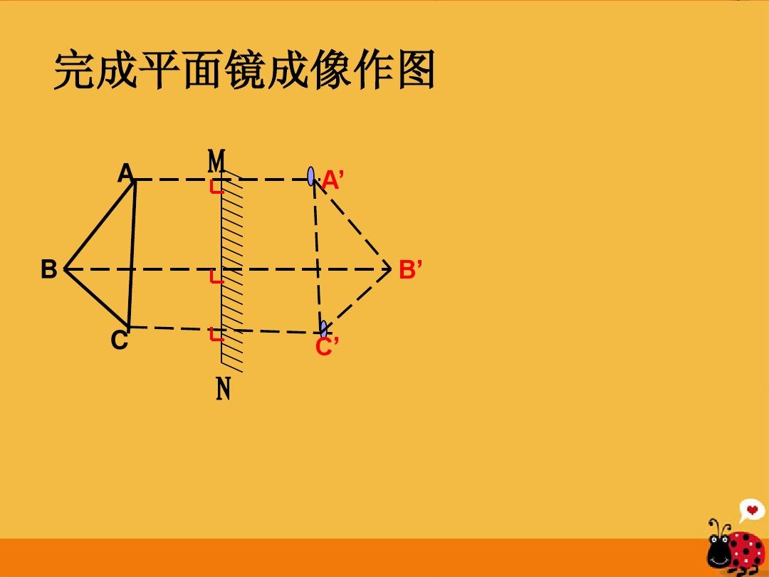 平面镜成像作业设计_平面镜成像设计思路_成像平面镜作业设计方案