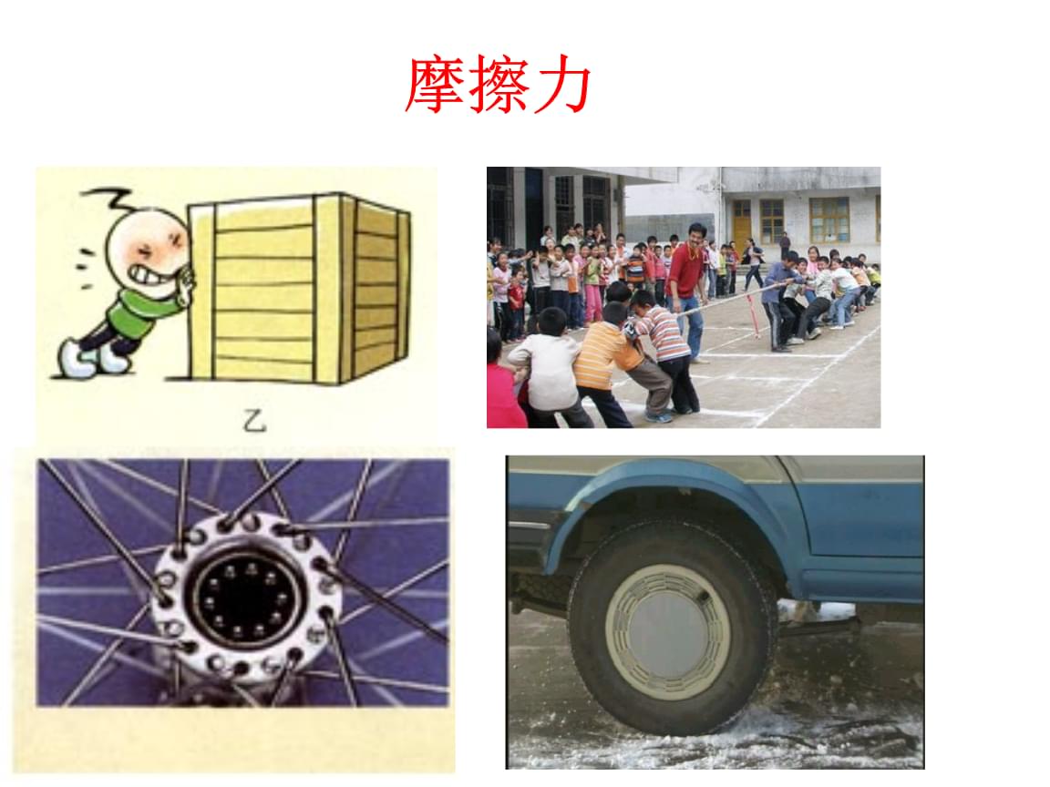 滚动摩擦力大小与什么有关_滚动摩擦受力分析_滚动摩擦的力矩