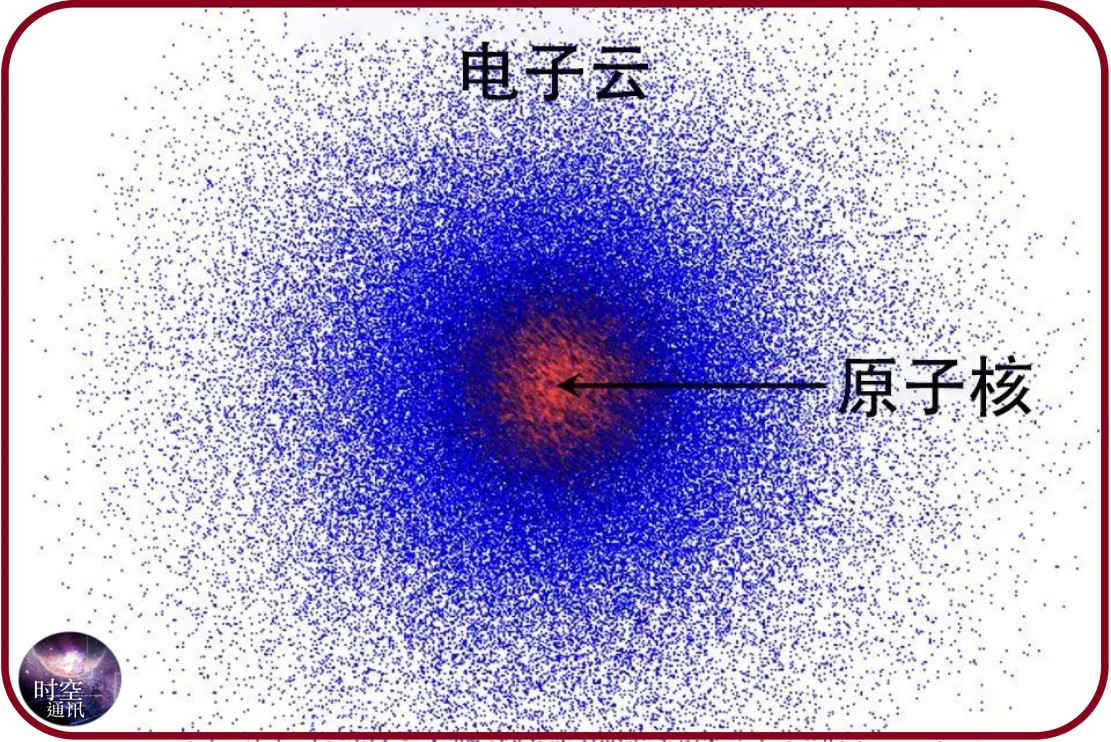 量子纠缠和纠缠态_量子物理纠缠什么意思_纠缠量子是什么意思