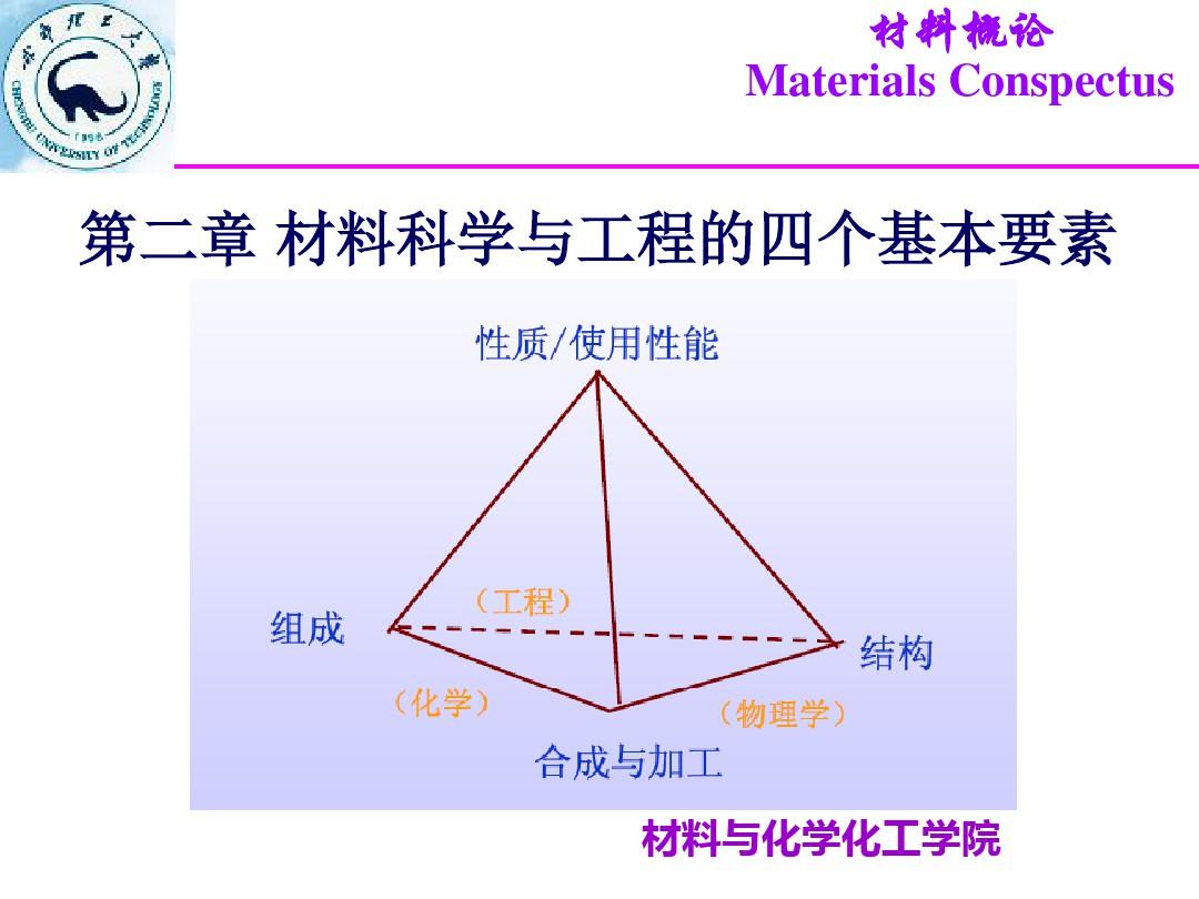 上海大学物理实验_上海大学物理实验_上海大学物理实验