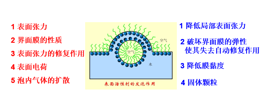 分子热运动和温度的关系_分子热运动和温度的关系_分子热运动和温度的关系