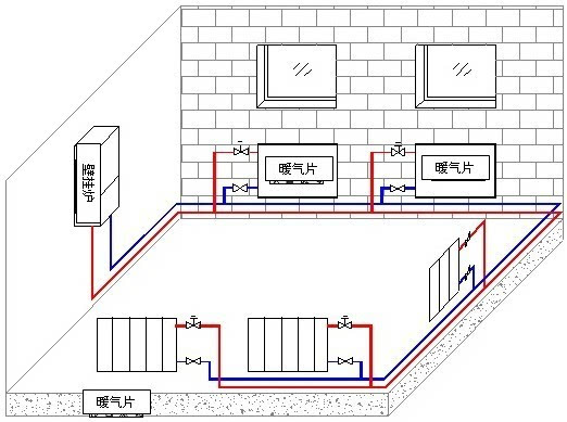 暖气串联和并联的区别_串联暖气和并联暖气的区别_暖气串联和并联