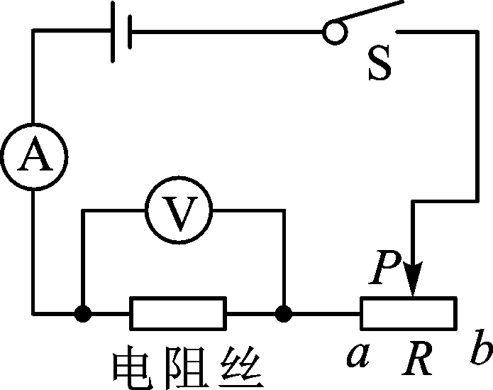 电阻的测量教案中公_测量电阻教学设计_测量电阻教学反思