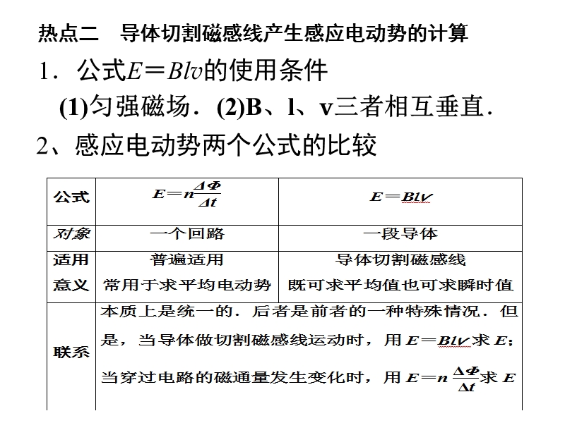 法拉第电磁感应定律_电磁感应定律是法拉第总结的吗_法拉第电磁感应定律感应电流