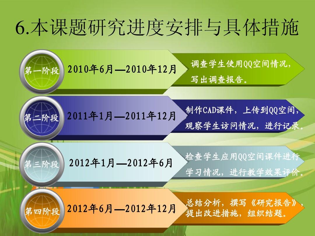 初中物理实验教学进度表_物理实验教学教学设计_八年级下册物理实验教学总结