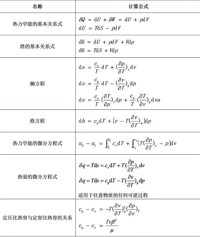 单位焦耳_焦耳定律单位_焦耳定律三个公式单位
