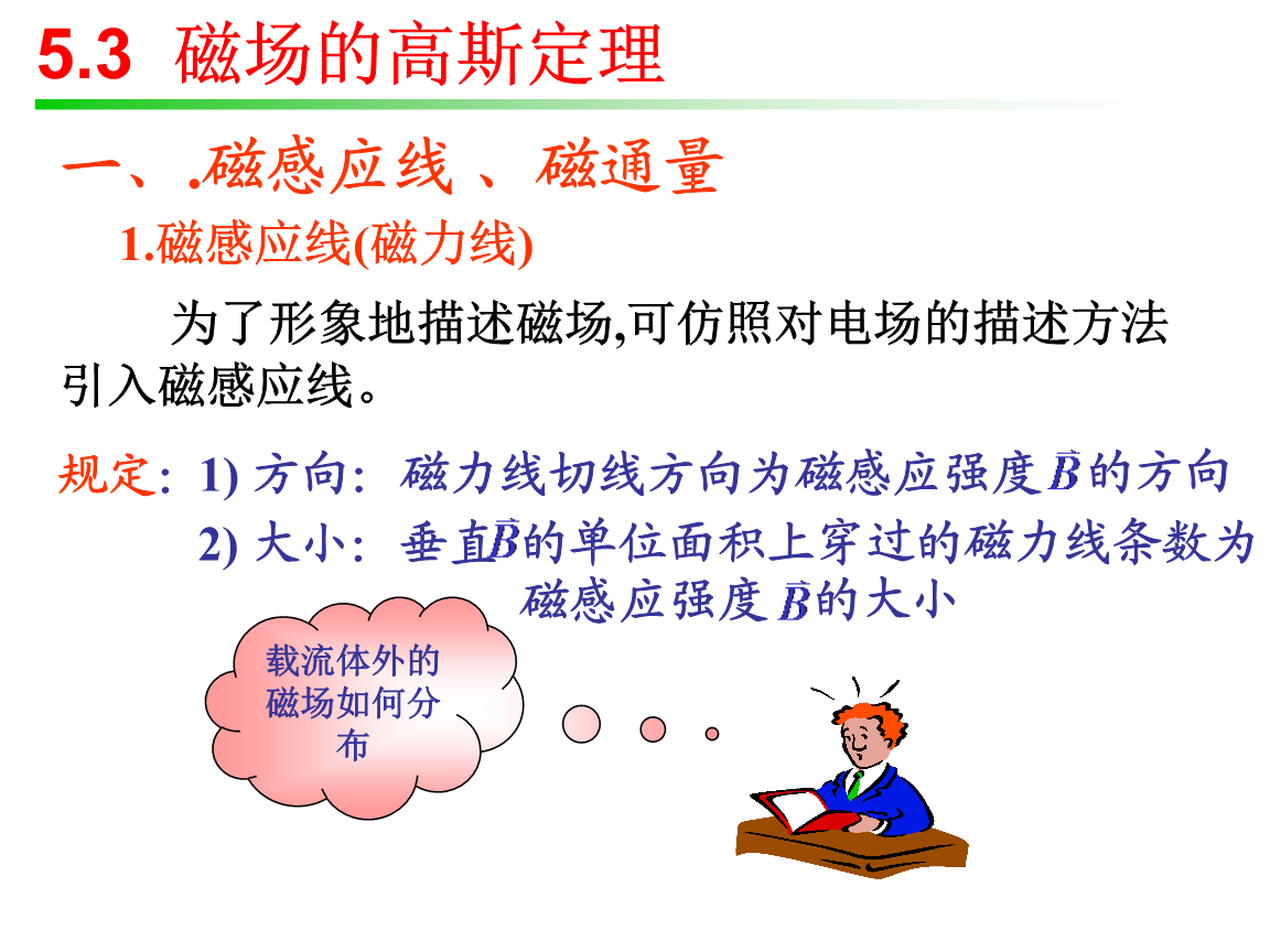 楞次定律实验装置_演示楞次定律的物理实验_楞次定律实验