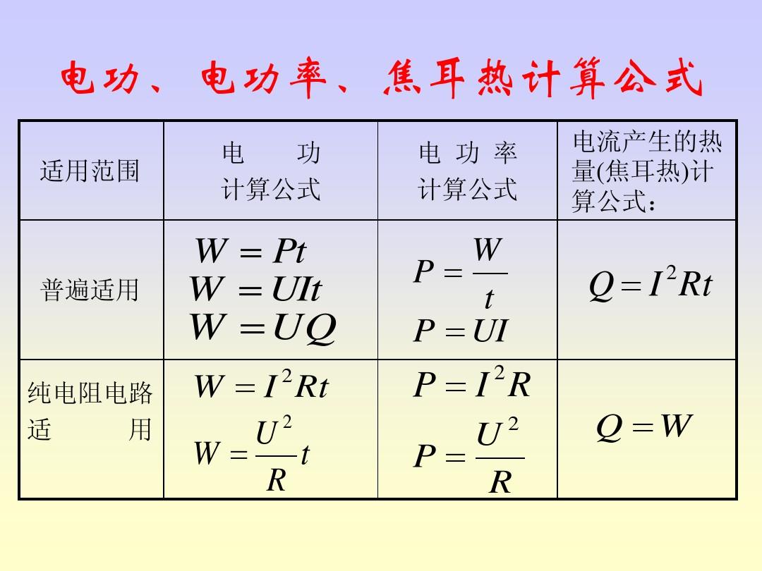 电功率三相器计算公式_三相电功率的计算器_三相电功率计算器