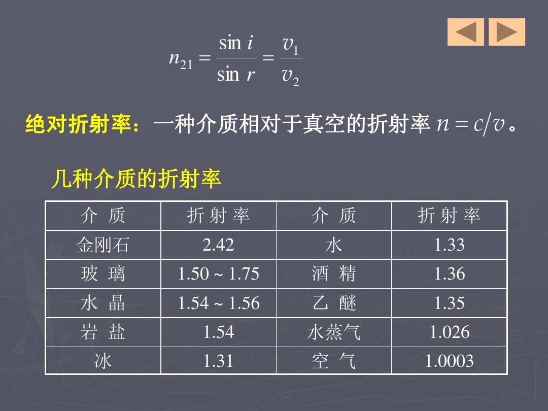 折射率频率_折射率频率公式_光的折射率与频率