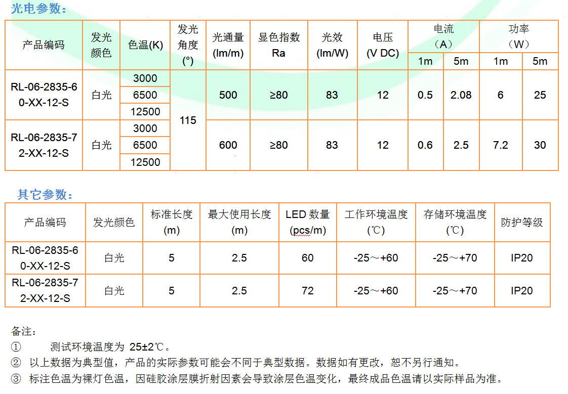 测量电灯泡功率的实验视频_测量小灯泡的电功率电路图_测量小灯泡的电功率的原理