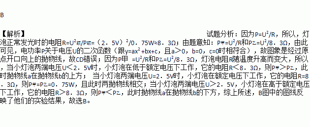 测量小灯泡的电功率电路图_测量小灯泡的电功率电路图_测量小灯泡的电功率电路图