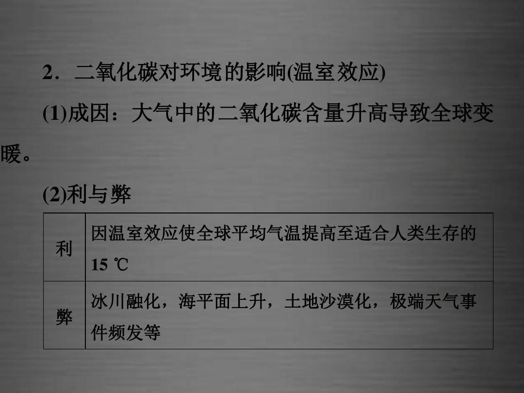 什么是利用大气压强_大气压强的利用举例_大气压强作用