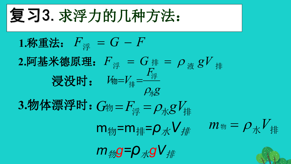 大气压强的利用举例_什么是利用大气压强_大气压强是什么原理