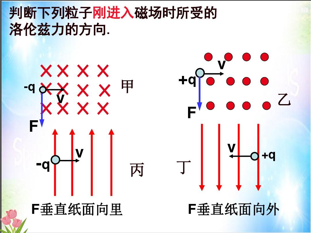 大学物理磁力矩的方向怎么判断_磁力矩方向和磁力方向_磁力矩的方向怎么判断