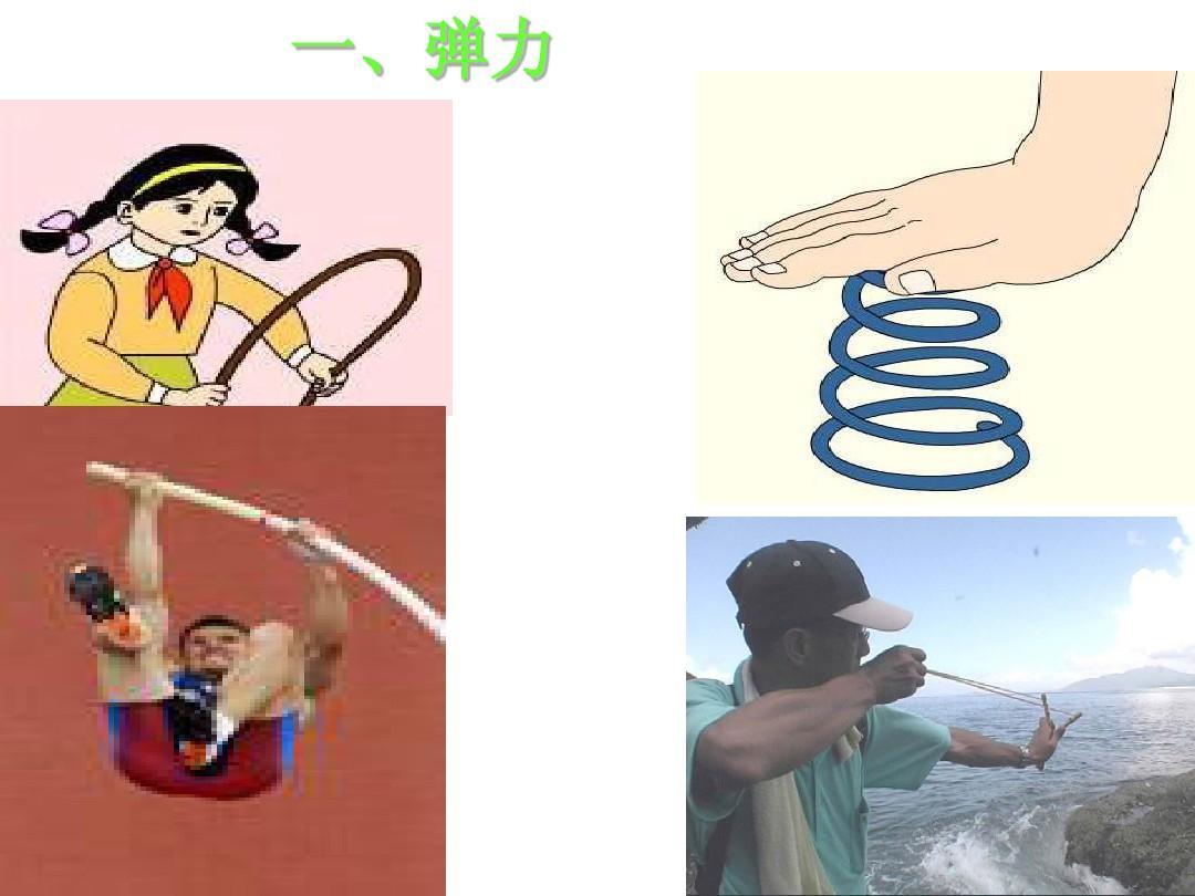 弹簧弹力方向的判断_弹簧弹力判断方向图解_弹簧弹力判断方向的公式