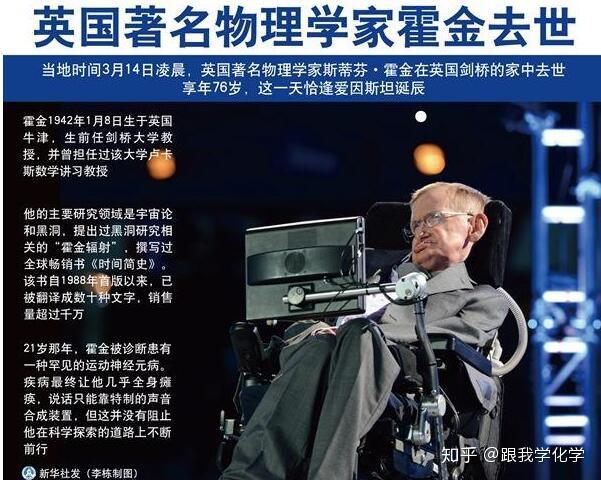 程稼夫的物理书怎么样_物理学家程嘉树婚姻_程稼夫物理竞赛讲座