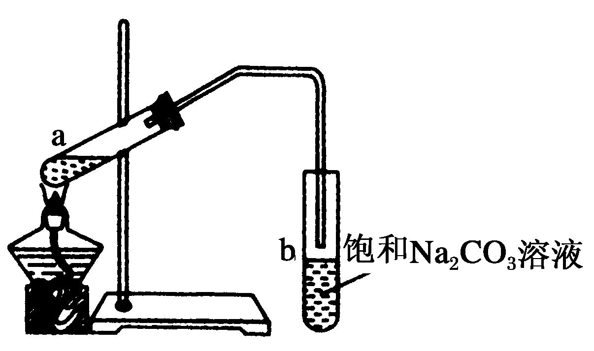 乙醇与氧气实验视频_乙醇的氧化实验视频_乙醇制氧气