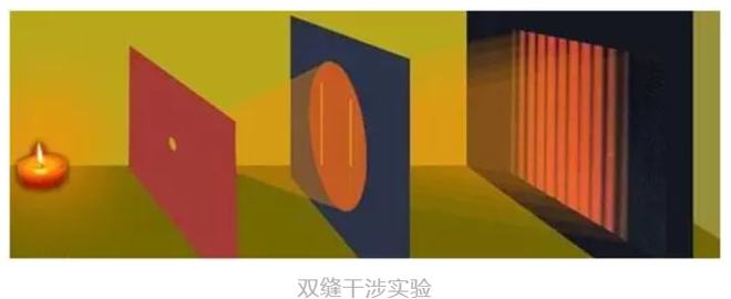 量子物理三大理论量子纠缠观察者原理_量子物理三大理论量子纠缠观察者原理_量子物理三大理论量子纠缠观察者原理